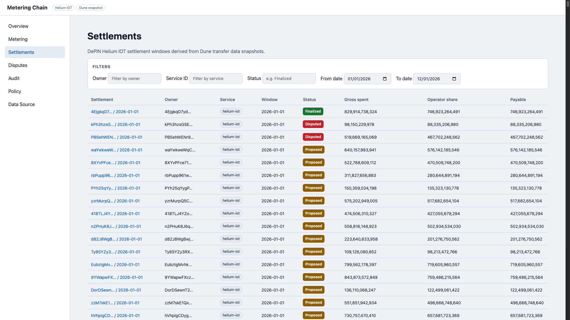 Settlements: window-level economics and lifecycle states