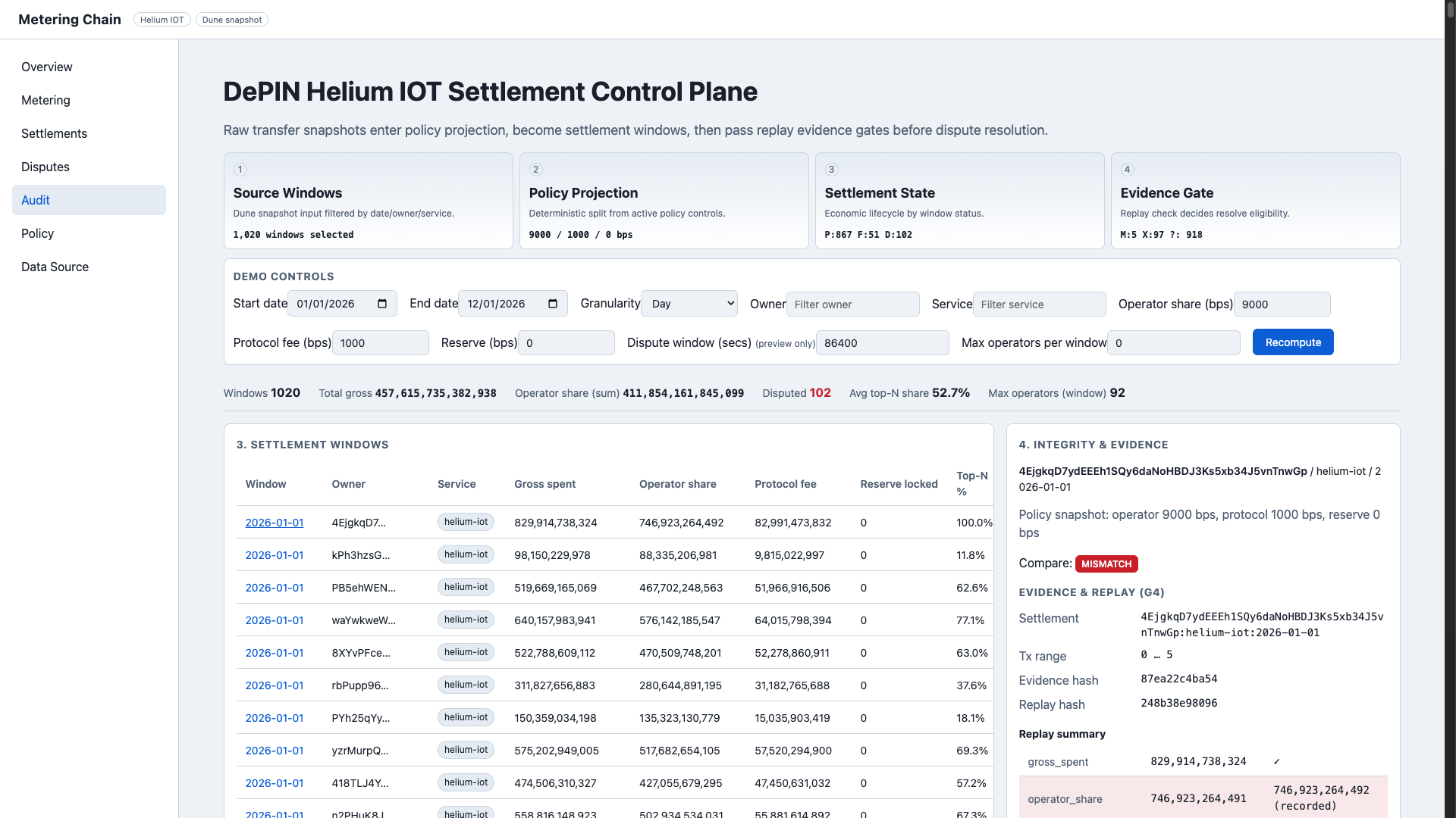 Flow explorer: Recorded vs Replay comparison gates execution; MISMATCH blocks resolve