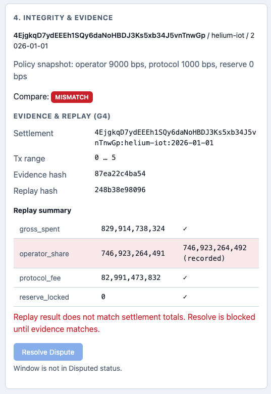 Audit output and rule summary: policy snapshot, recorded vs replay, rule that blocks resolve when totals mismatch